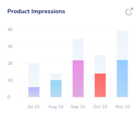 product-impresions-q3ljowvc7ghiuz9wciixqq32wsxa8iyhz81b49w2yo product-impresions-q3ljowvc7ghiuz9wciixqq32wsxa8iyhz81b49w2yo
